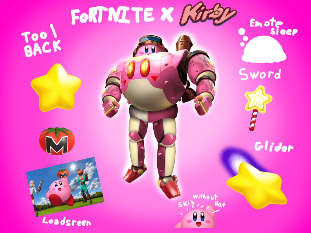 Fortnite Collaborations Nintendo Kirby Concept