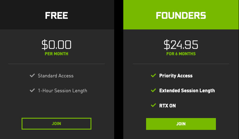 GeForce Now March Additions Subscription Options Prices