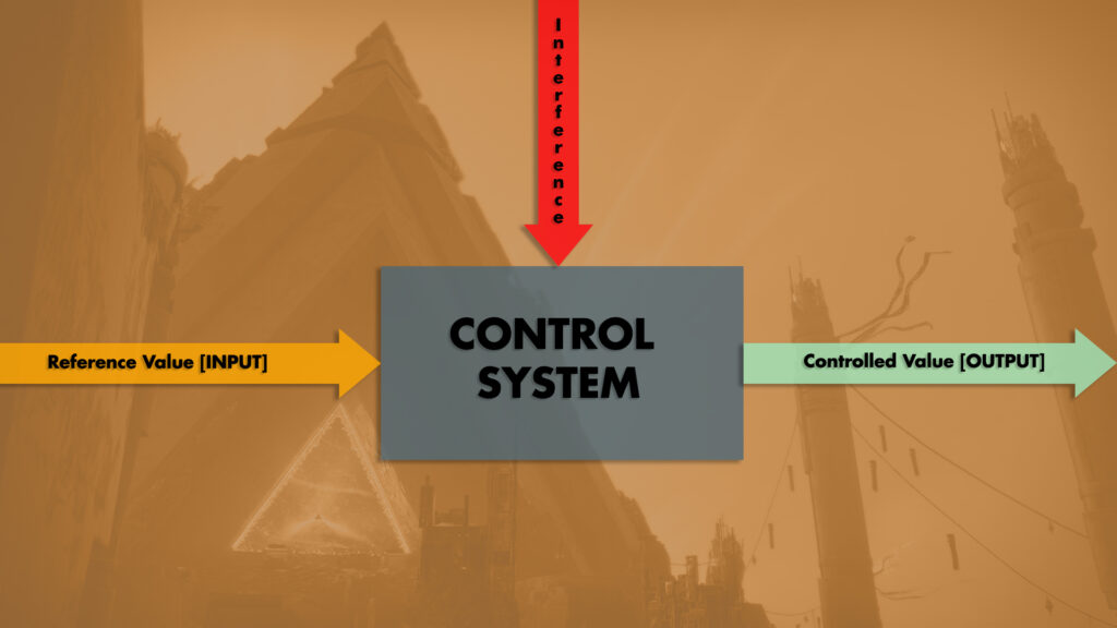 Destiny 2 Praedyth: Control System