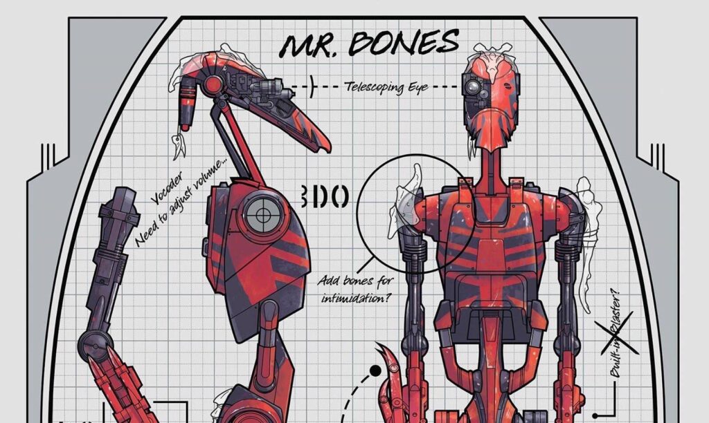 Star Wars Droid Ranking Mister Bones