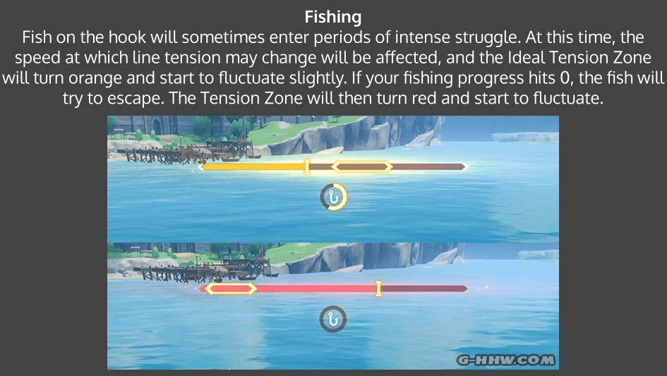 genshin impact fishing