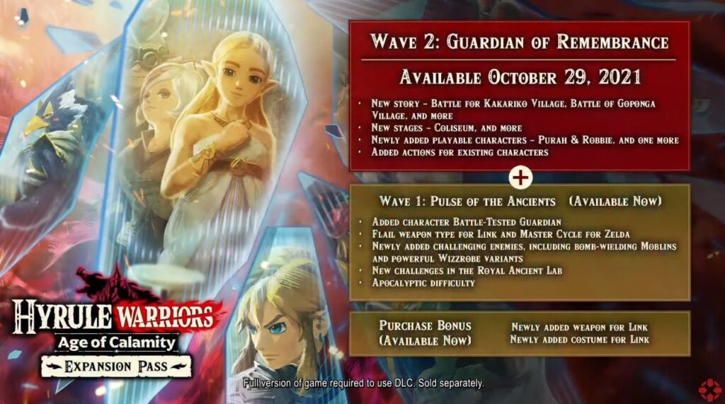 Hyrule Warriors Age Of Calamity DLC Wave 2 Details