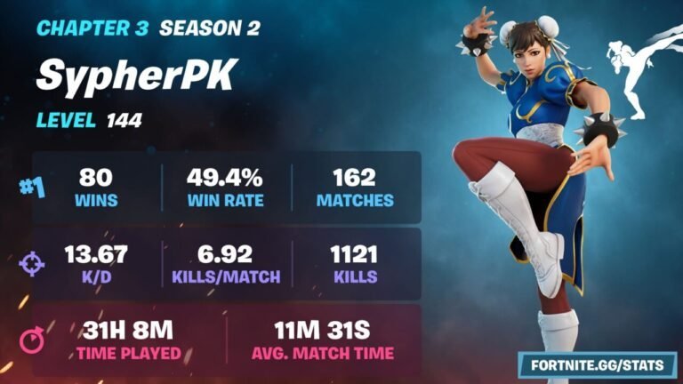 Fortnite GG adds awesome stats feature