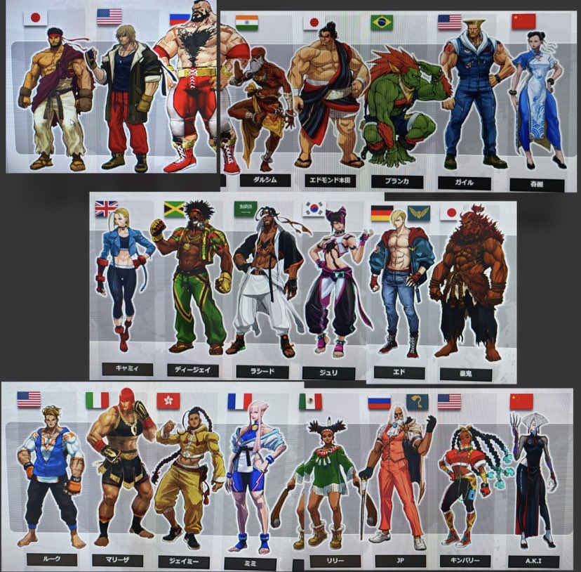 street fighter 6 character roster leak