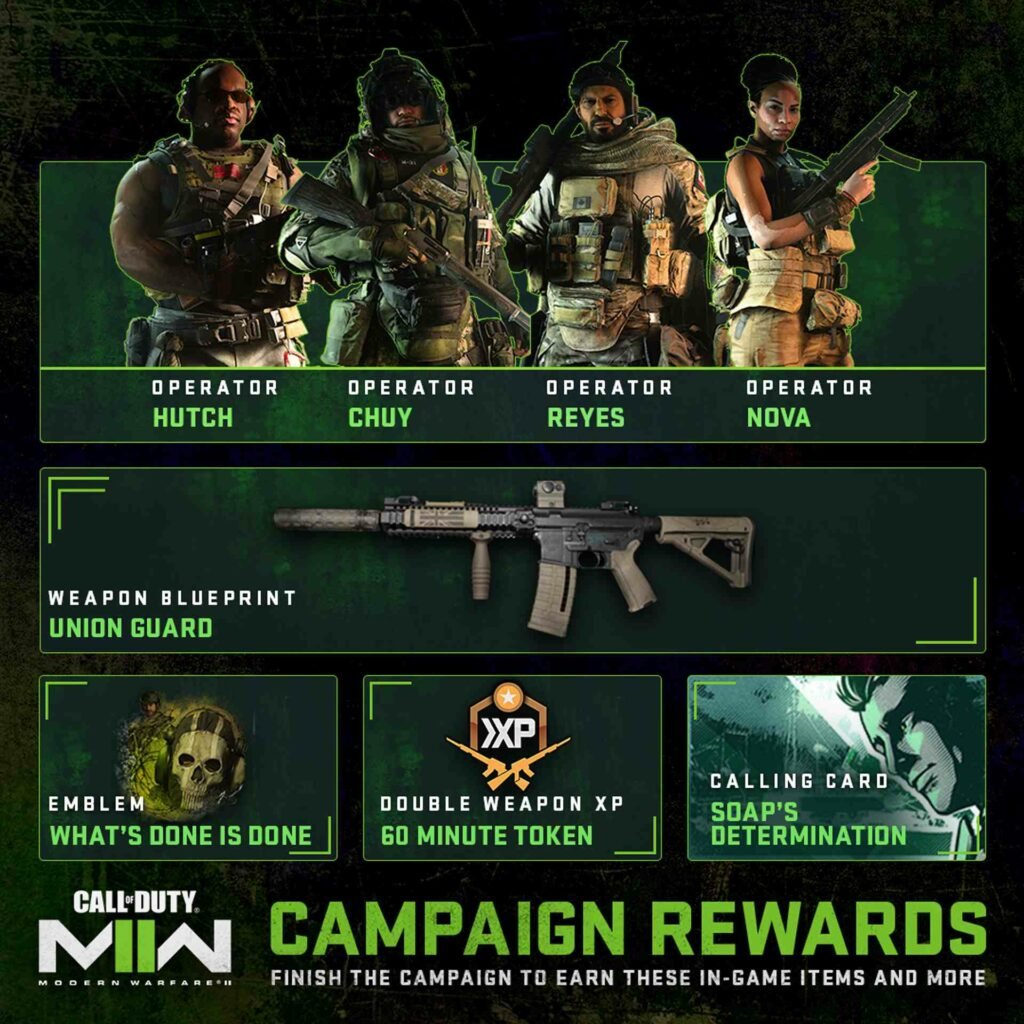 Call of Duty_ Modern Warfare II campaign union guard