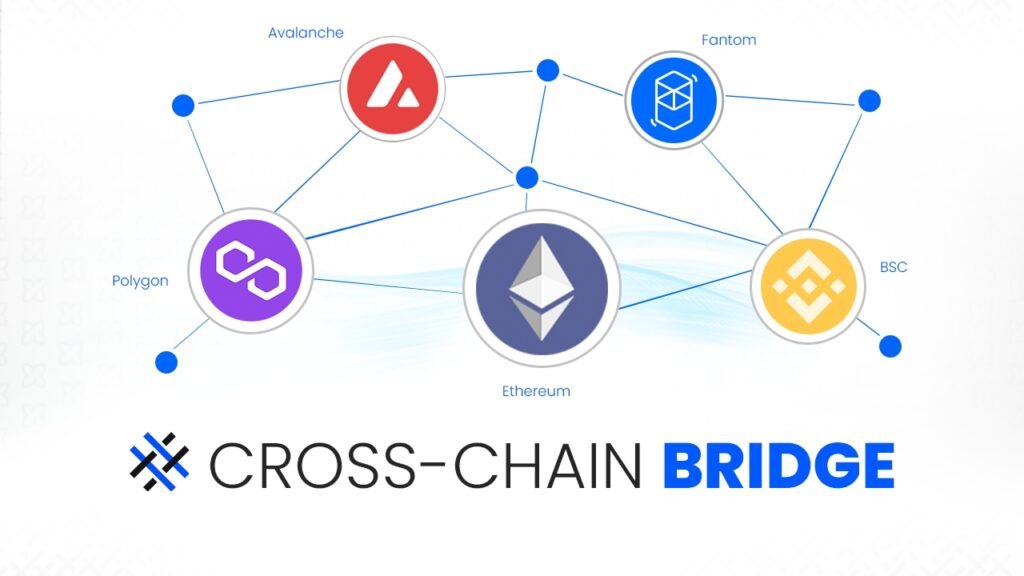 Cross-Chain Bridge Binance