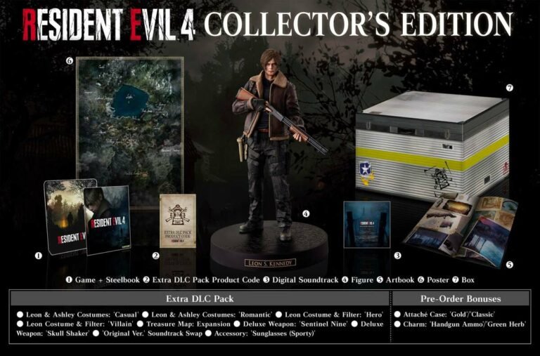 How to pre-order the Resident Evil 4 Remake Collector’s Edition