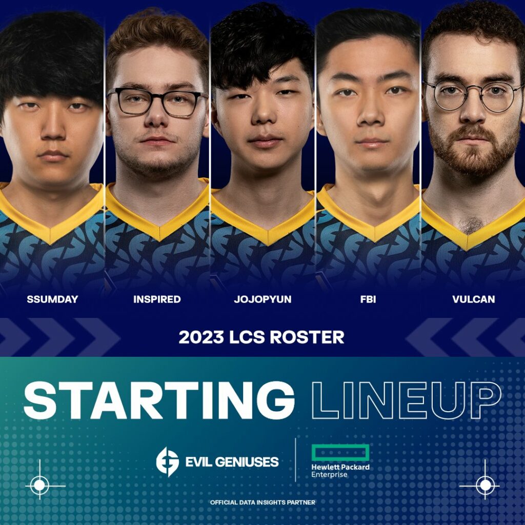 Evil Geniuses 2023 LCS roster